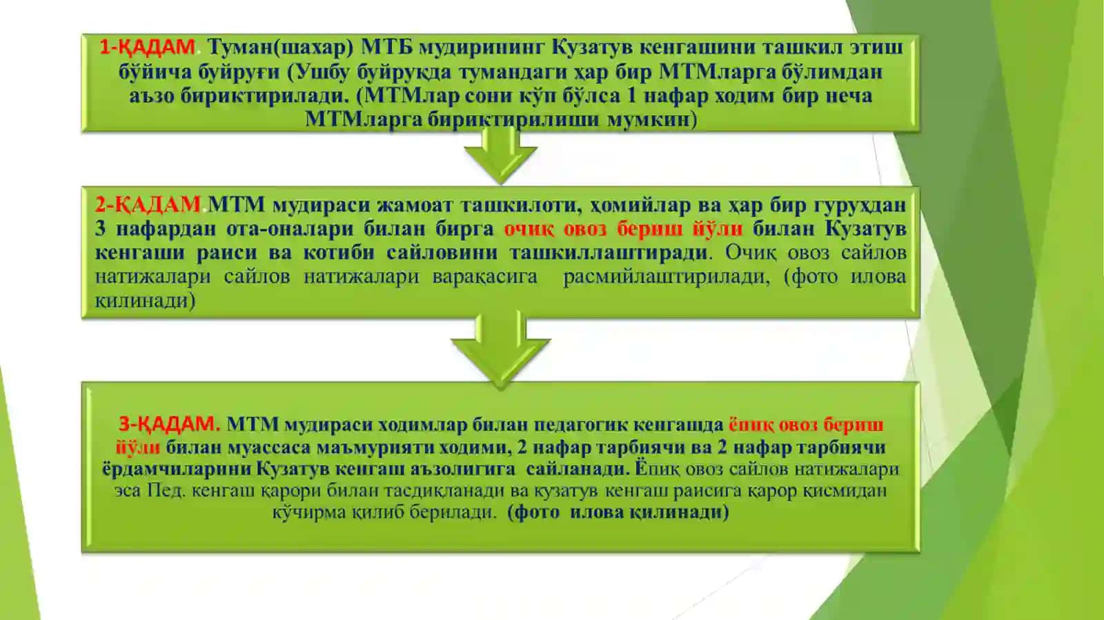 Kuzatuv kengashi faoliyatisamaradorligini oshirish | Кузатув кенгаши фаолияти самарадорлигини ошириш 3