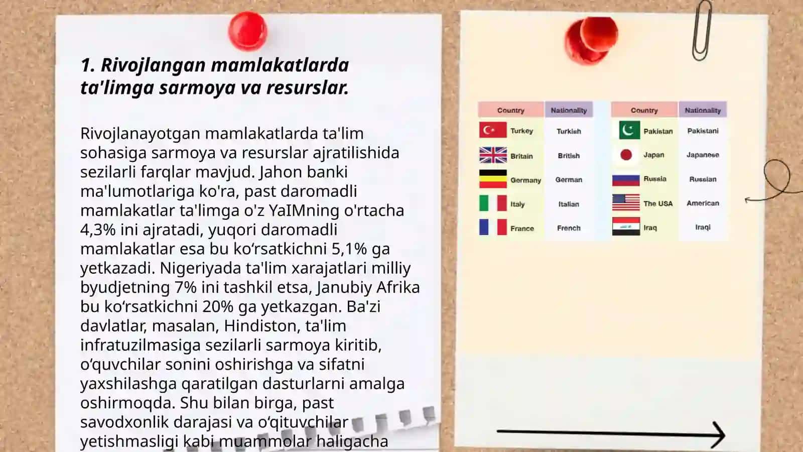 Rivojlangan mamlakatlar taʼlim tizimi 3