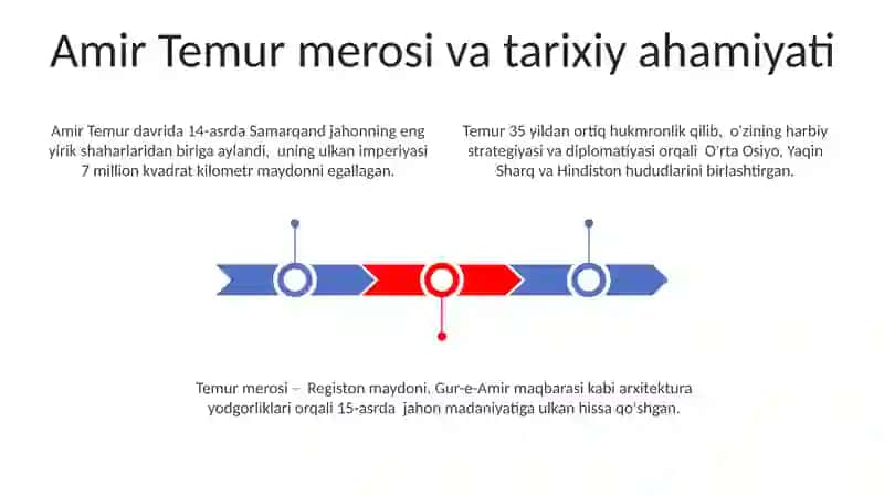 Amur temur buyuk davlat arbobi 3