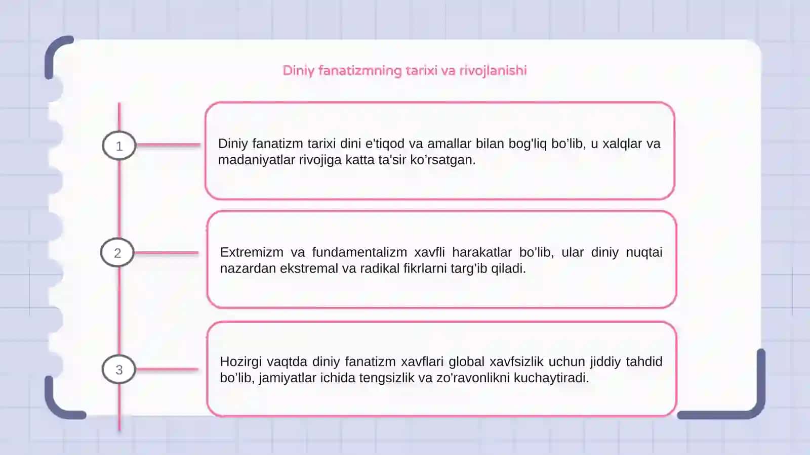 Diniy fanatizm, ekstremizm, fundamentalizm, terrorizmning tarixi va davrida xavfsizlikga tahdid 3