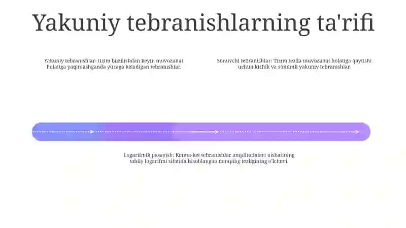 So'Nuvchi Tebranishlar.So'Ngi Koeffitsenti, Logorifmik Dikrement Va Asillik 3