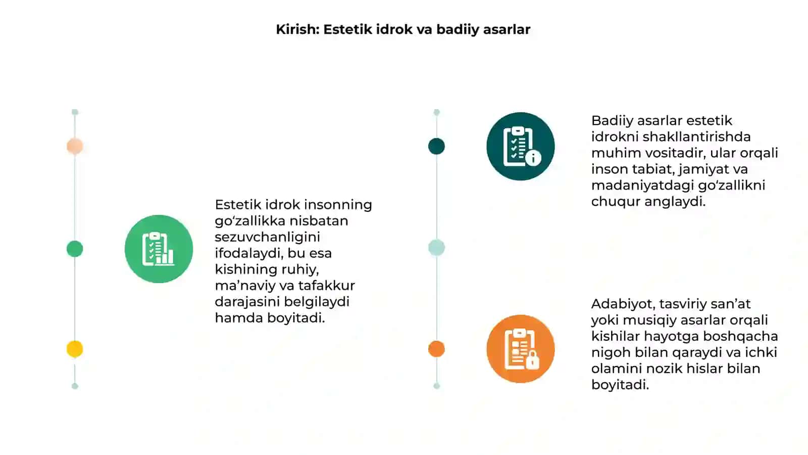 Estetik idrok va badiiy asarlar 3