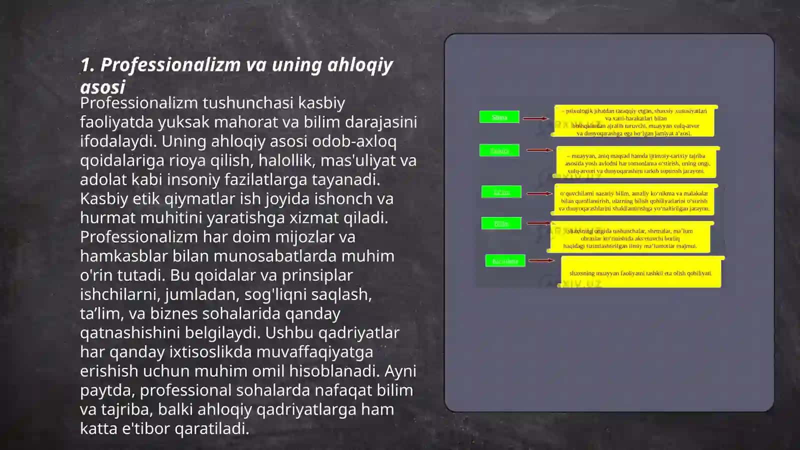 Psixolog kasbiy faoliyatini nazorat qiluvchi axloqiy va etik me'yorlar 3