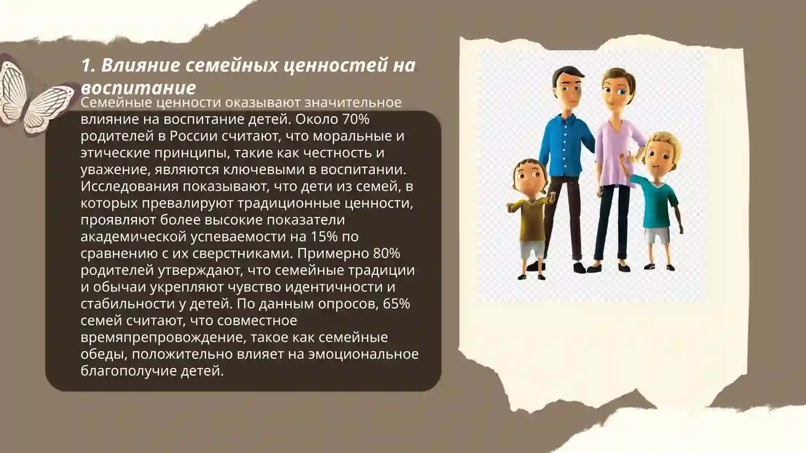 Воспитание человека- зеркало семье 3
