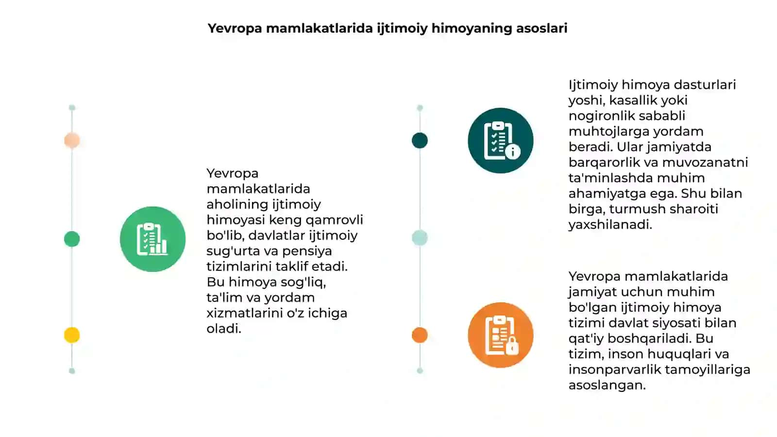 Yevropa mamlakatlarida aholining ijtimoiy himoyasi 3
