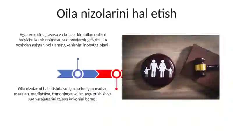 Оilaning huquqiy asoslari. Ota-onalar va farzandlarning huquq hamda burch (majburiyat)lari 3
