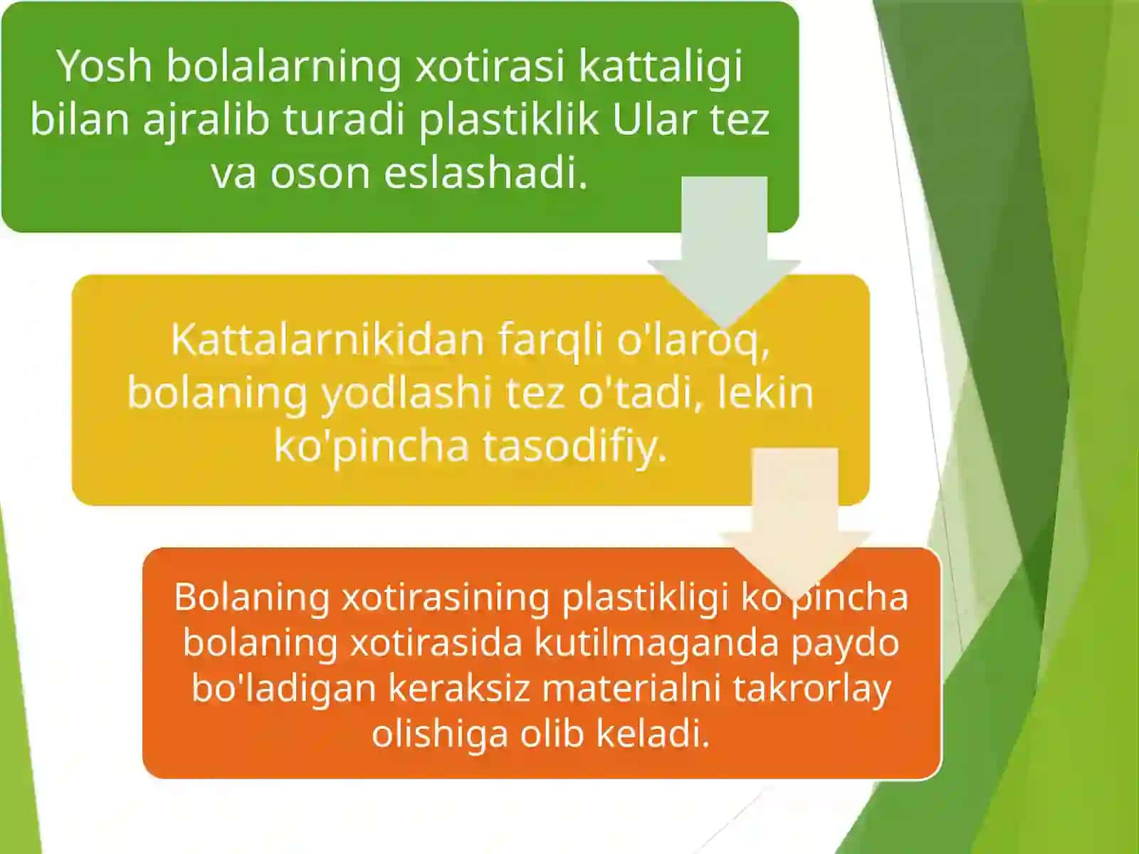 Diqqat va xotira - psixik jarayon sifatida 3