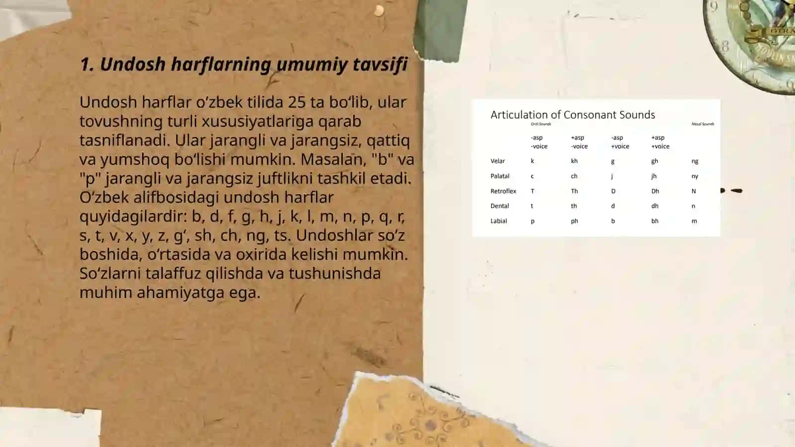 unli va undosh harflar tasnifi 3