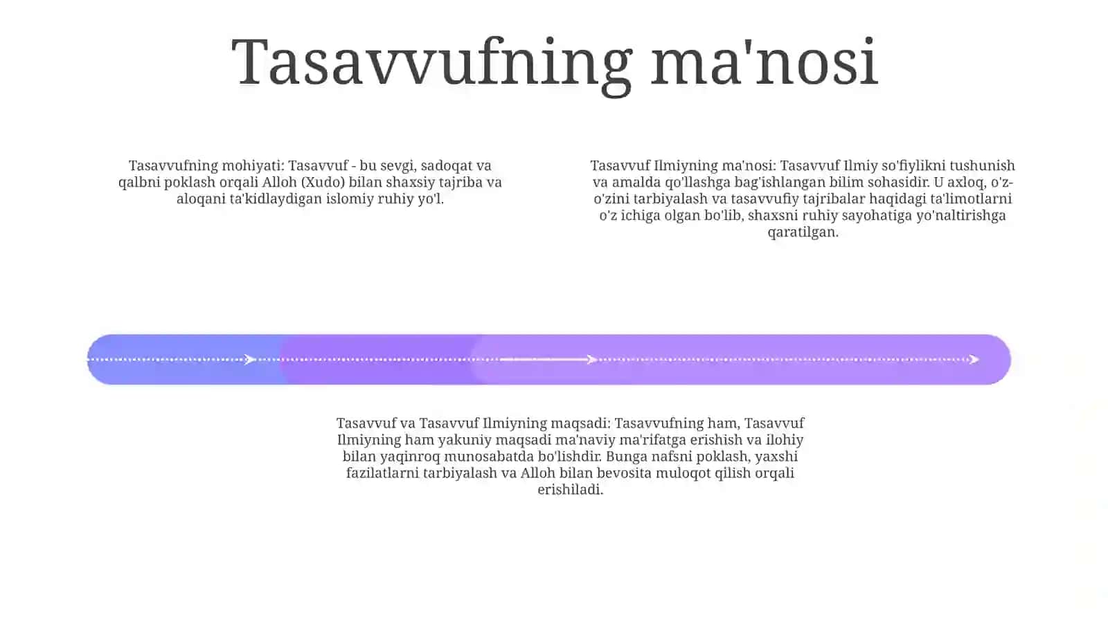 Tasavvuf Ilmi 3