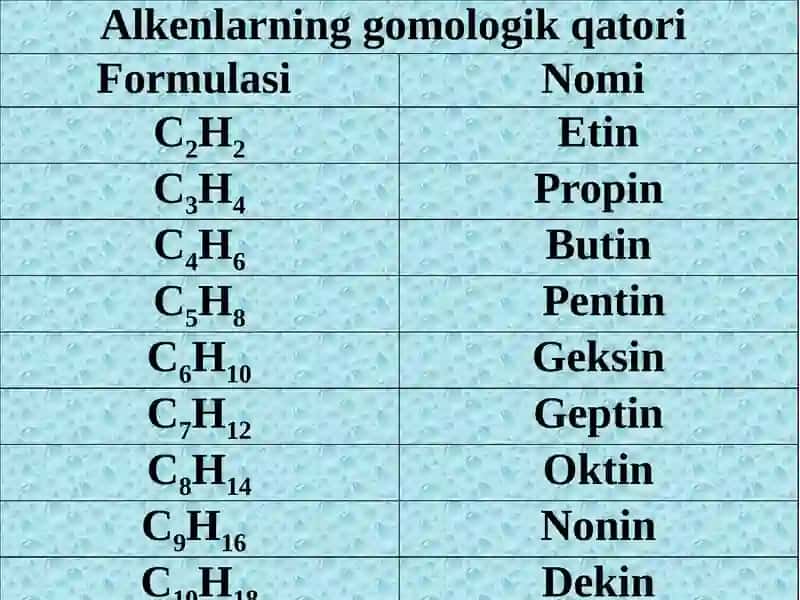 Alkinlar 3
