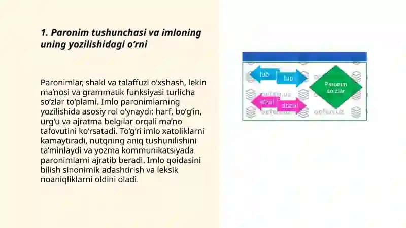 Paronim soʻzlarning yozilishida imloning ahamiyati 3