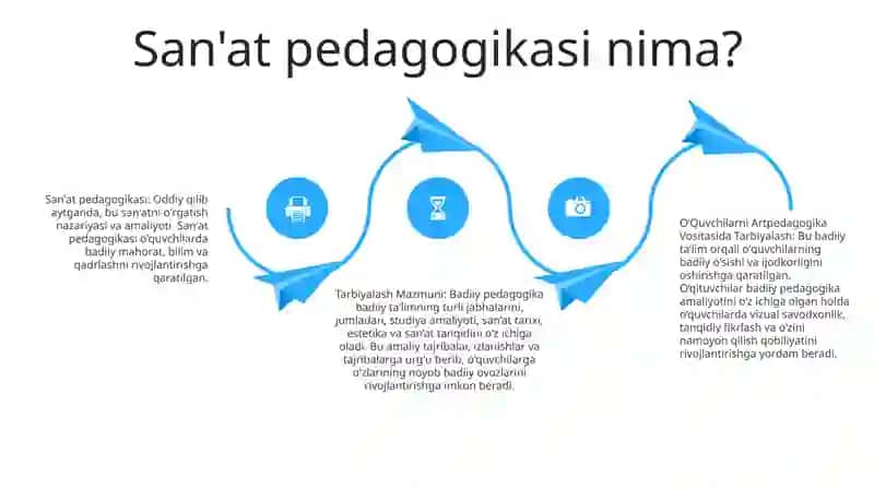 OʻQuvchilarni Artpedagogika Vositasida Tarbiyalash 3