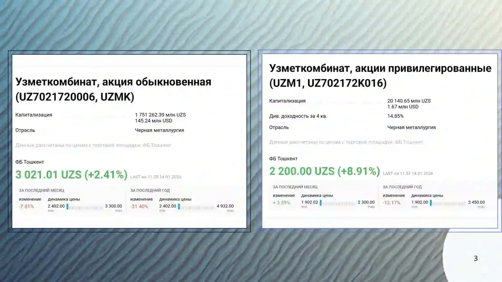 "Uzmetkombinat" AJ strategik rivojlanish rejasi 3