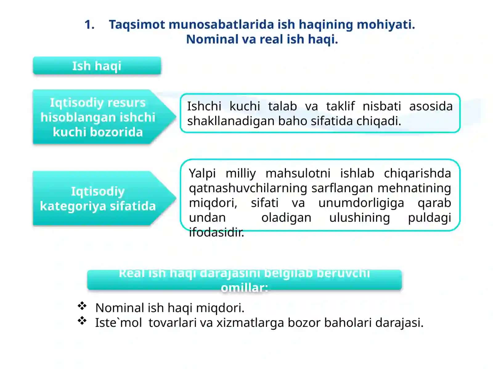 Ish Haqi va Mehnat Munosabatlari 3