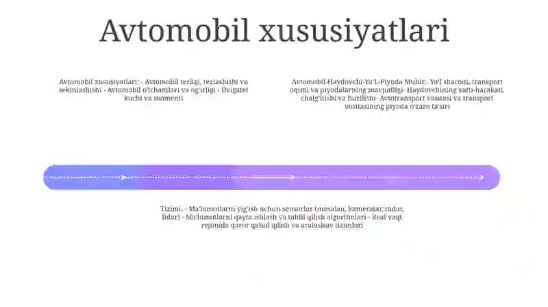 Avtomobil-Haydovchi-Yo‘L-Piyoda Muhit” Tizimi 3