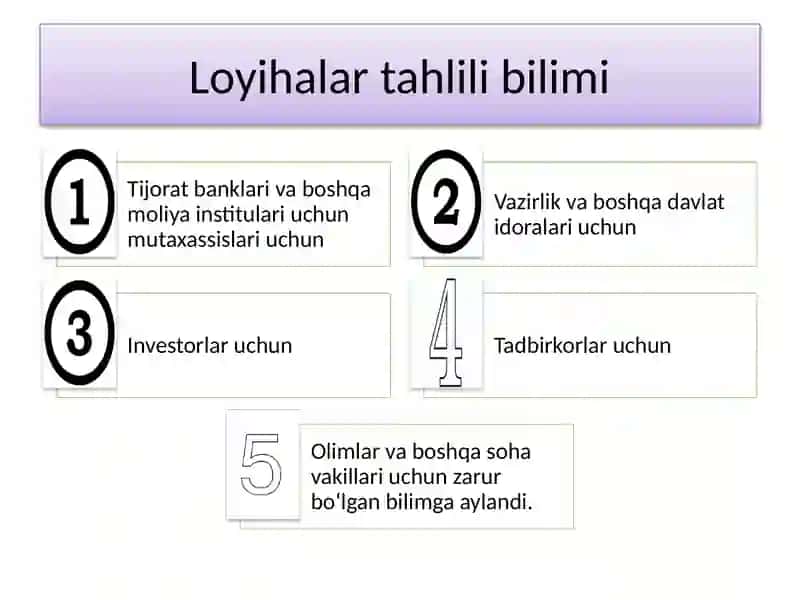 Investitsiya loyihalari tahlili konsepsiyasi 3