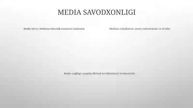 Media Talimning Asosiy Tushinchalari Va Tayanch Iboralari 3