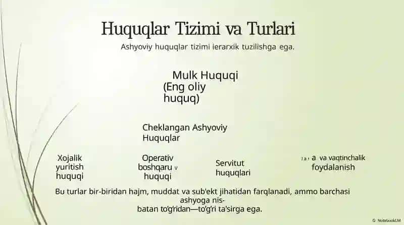 Ashyoviy huquqlar 3