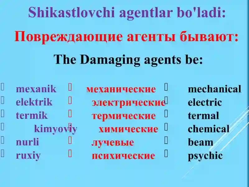 SHIKASTLANISH TRAVMATIZMTRAVMATIK SHOK 3
