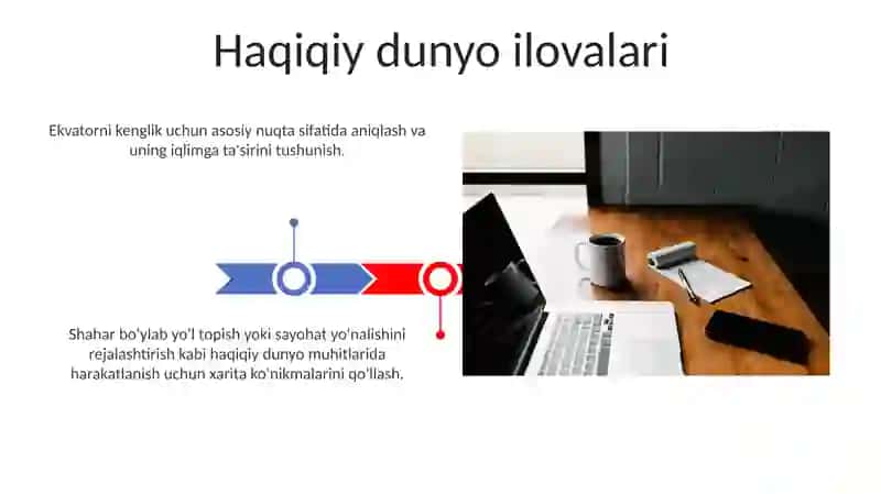Plan va xarita bilan ishlash. Globus. Ekvator 3