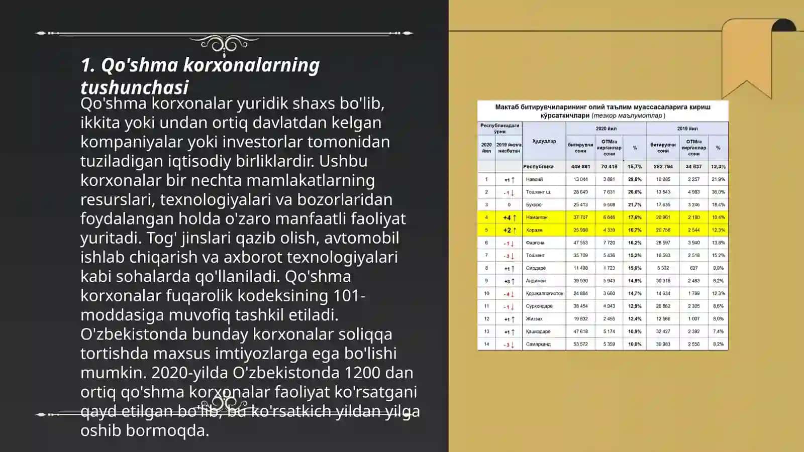 Qo’shma korxonalarni tashkil qilish 3
