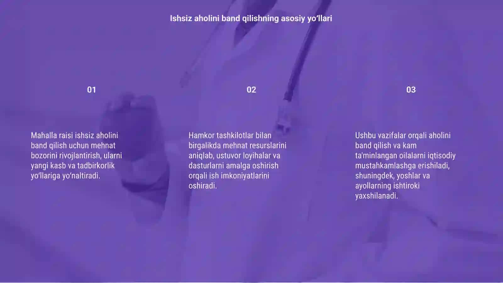 Mahalla raisining ustuvor vazifalari 3