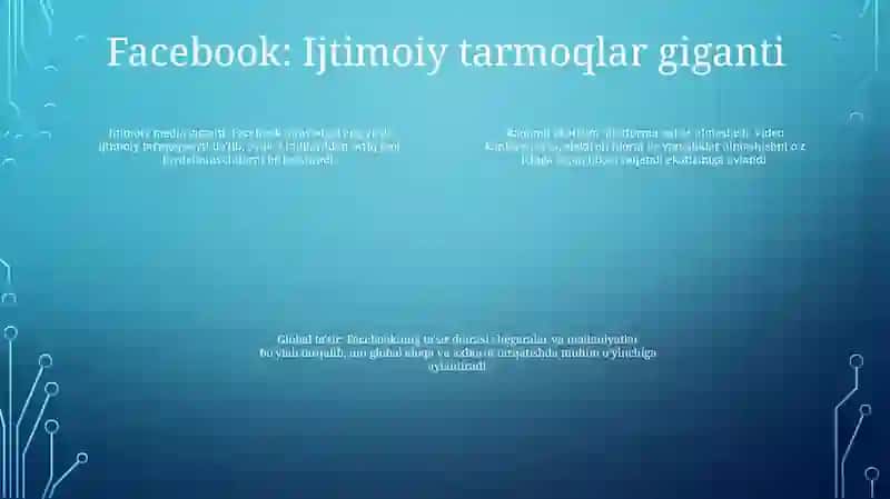 Ijtimoiy Media Shakllari 3