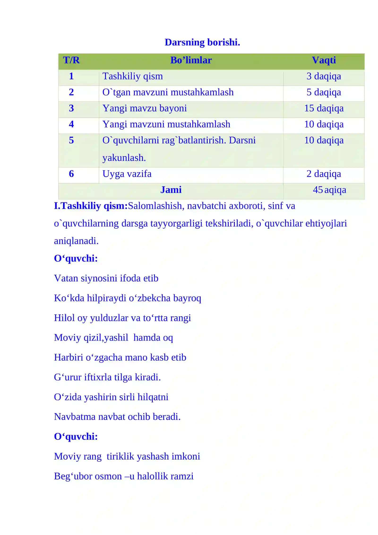 4-sinf o'qish fanidan Baxtimiz timsoli mavzusida 1-chorak dars ishlanmasi 3