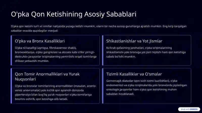 O'pka Qon Ketishi: Diagnostika va Davolash Asoslari 3