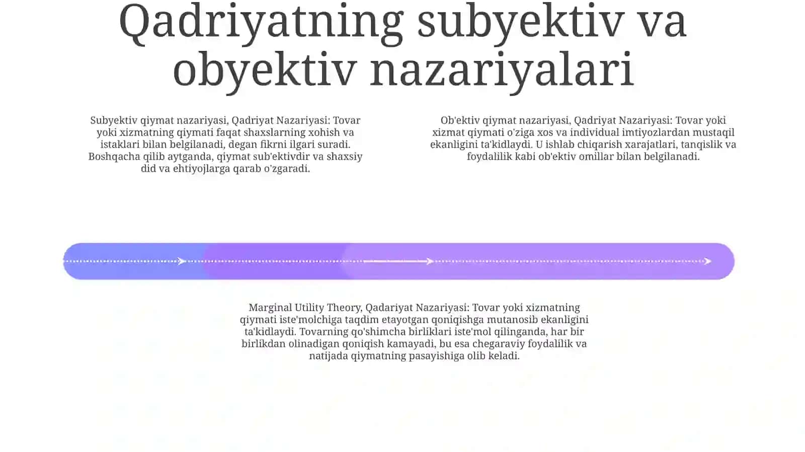 Qadriyat Nazariyasi 3