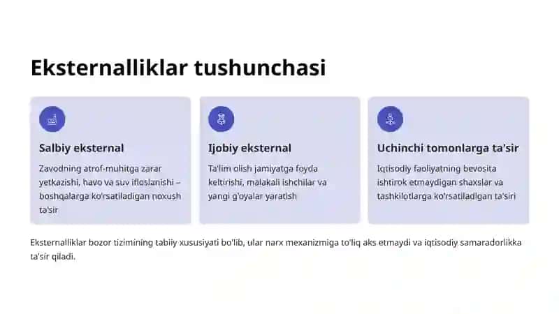 Eksternalliklar va ularni tartibga solish: Iqtisodiyotdagi yashirin ta'sirlar 3