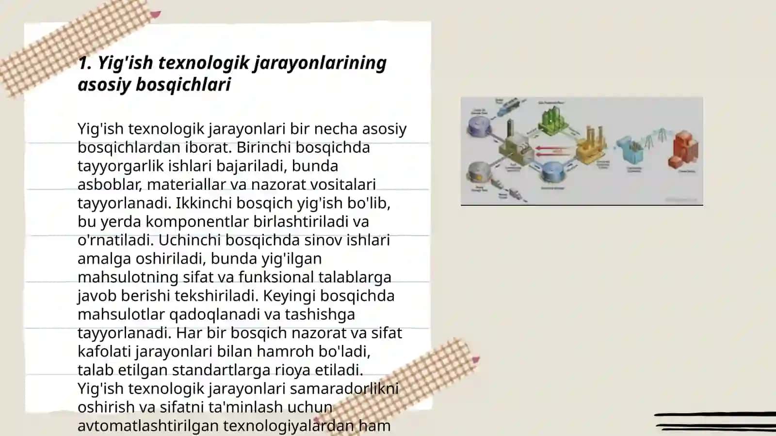 Yig'ish texnologik jarayonini loyihalashning o'ziga xosligi 3