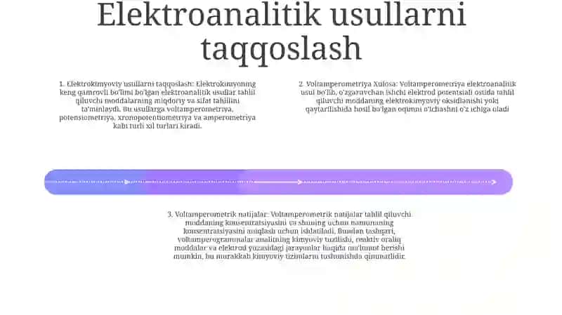 Voltamperometriyada Xulosa 3