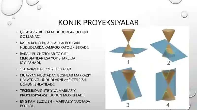 Geodeziyada proeksiyalash usuli. Koordinata sistemasi. Fazoviy koordinatalar 3