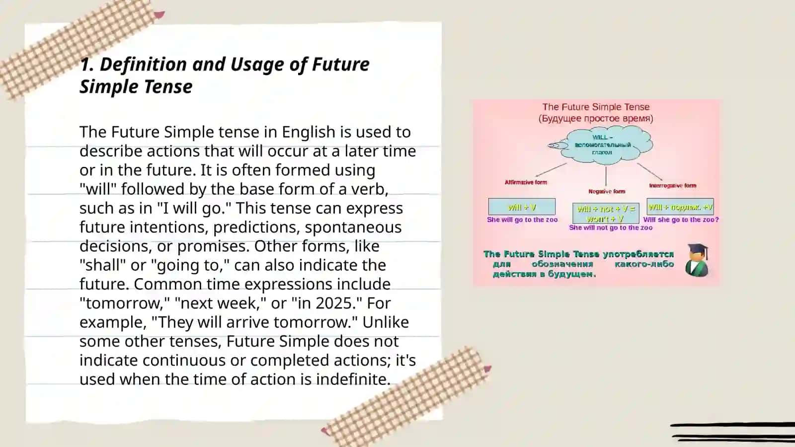 The Future simple tense 3