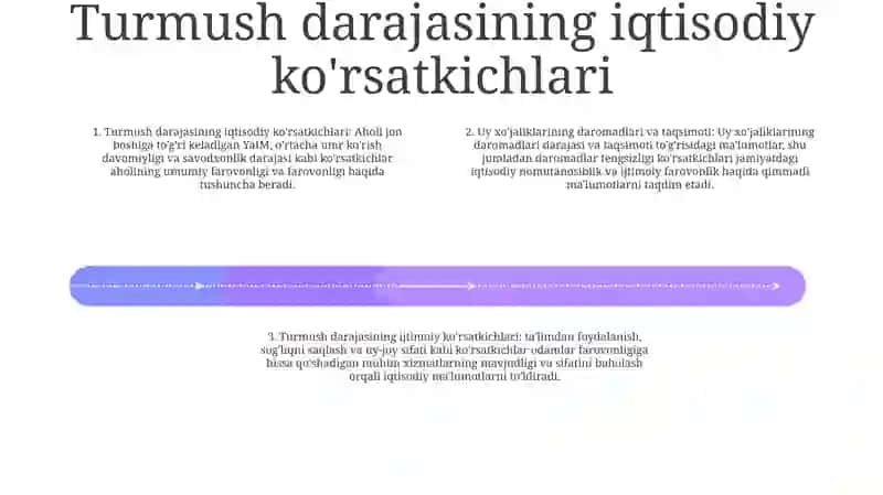 Aholı Turmush Darajası VaDaromadlarnıngTabaqalanıshı 3