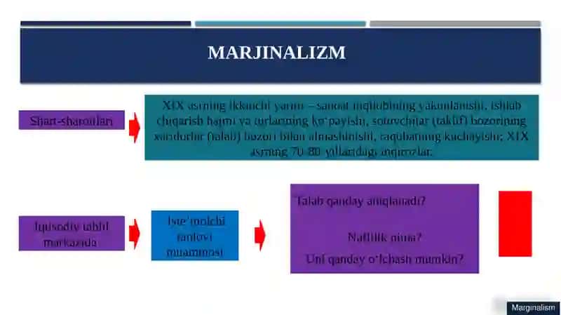 Marjinalizm va uning yo‘nalishlari 3