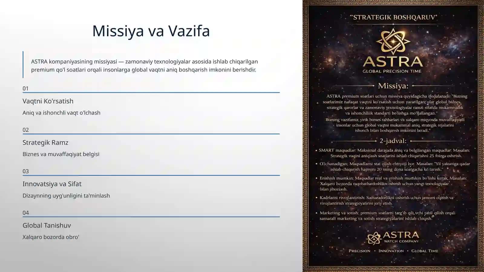 ASTRA: Strategik Boshqaruv 3