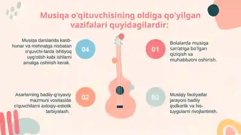 Musiqa Tarbiyasi 3