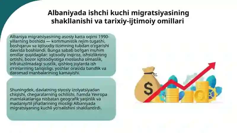 Albaniyada ishchi kuchini migratsiyasi va migratsiya jarayonlaridagi muammoni tahlil etish 3