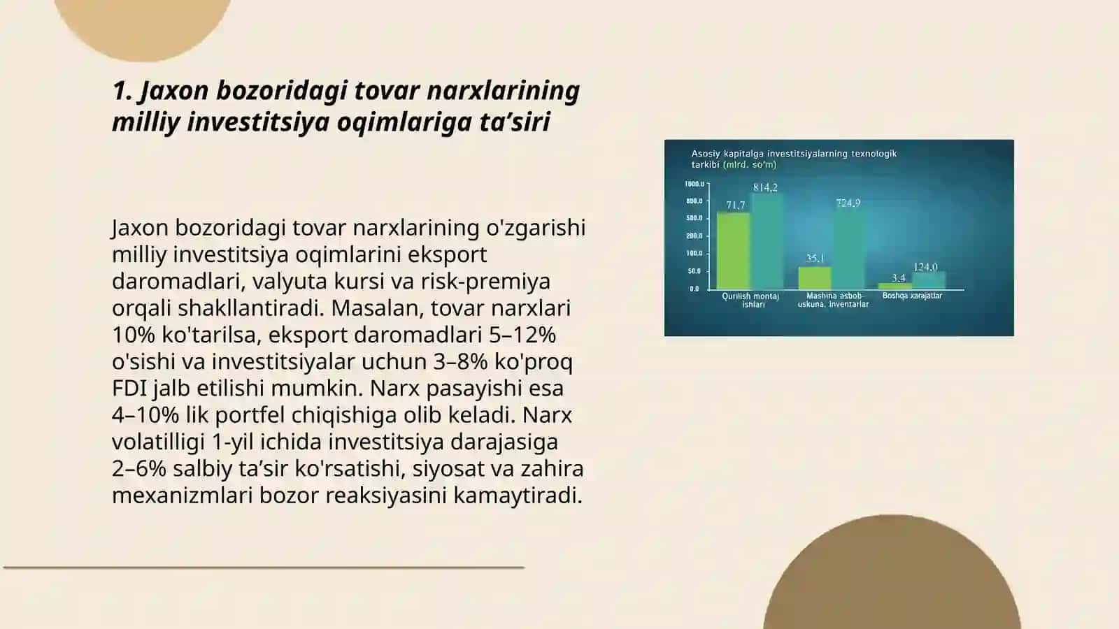 Jaxon bozorining investitsiya jarayonida taʼsiri. Milliy investitsiya resurslari 3