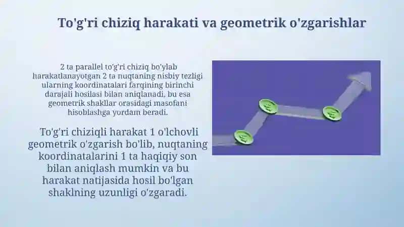Tekislikda harakat turlarining geometriyaga tadbigʻi 3
