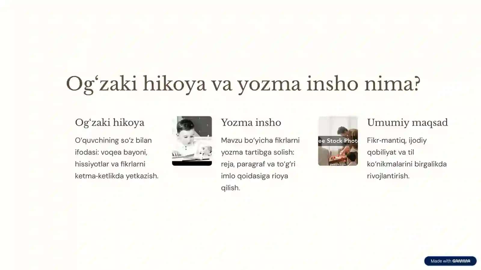 1–2-sinflarda og‘zaki hikoya va yozma insho darslarini kuzatish va tahlil qilish 3