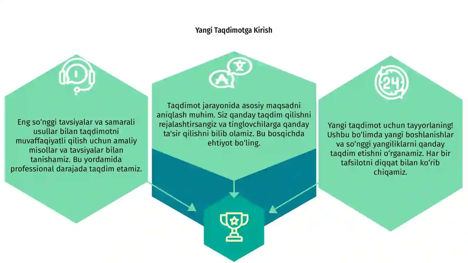 Yangi Taqdimot 3