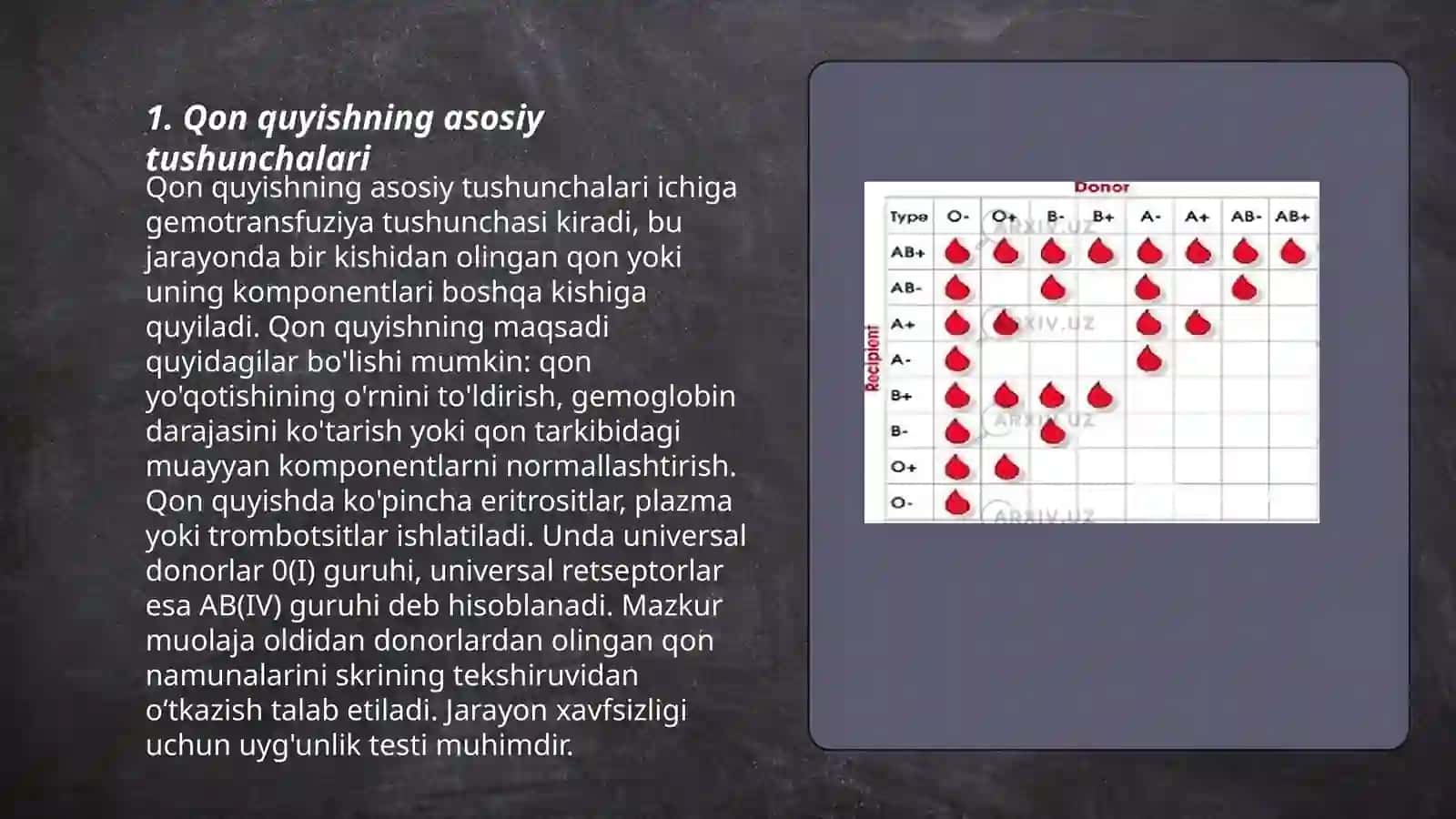 Qon quyishning zamonaviy tushunchalari 3