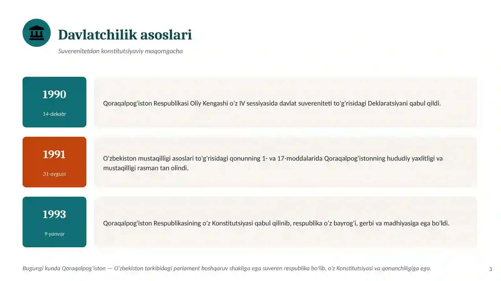 MUSTAQILLIK YILLARIDA QORAQALPOG'ISTON RESPUBLIKASI 3