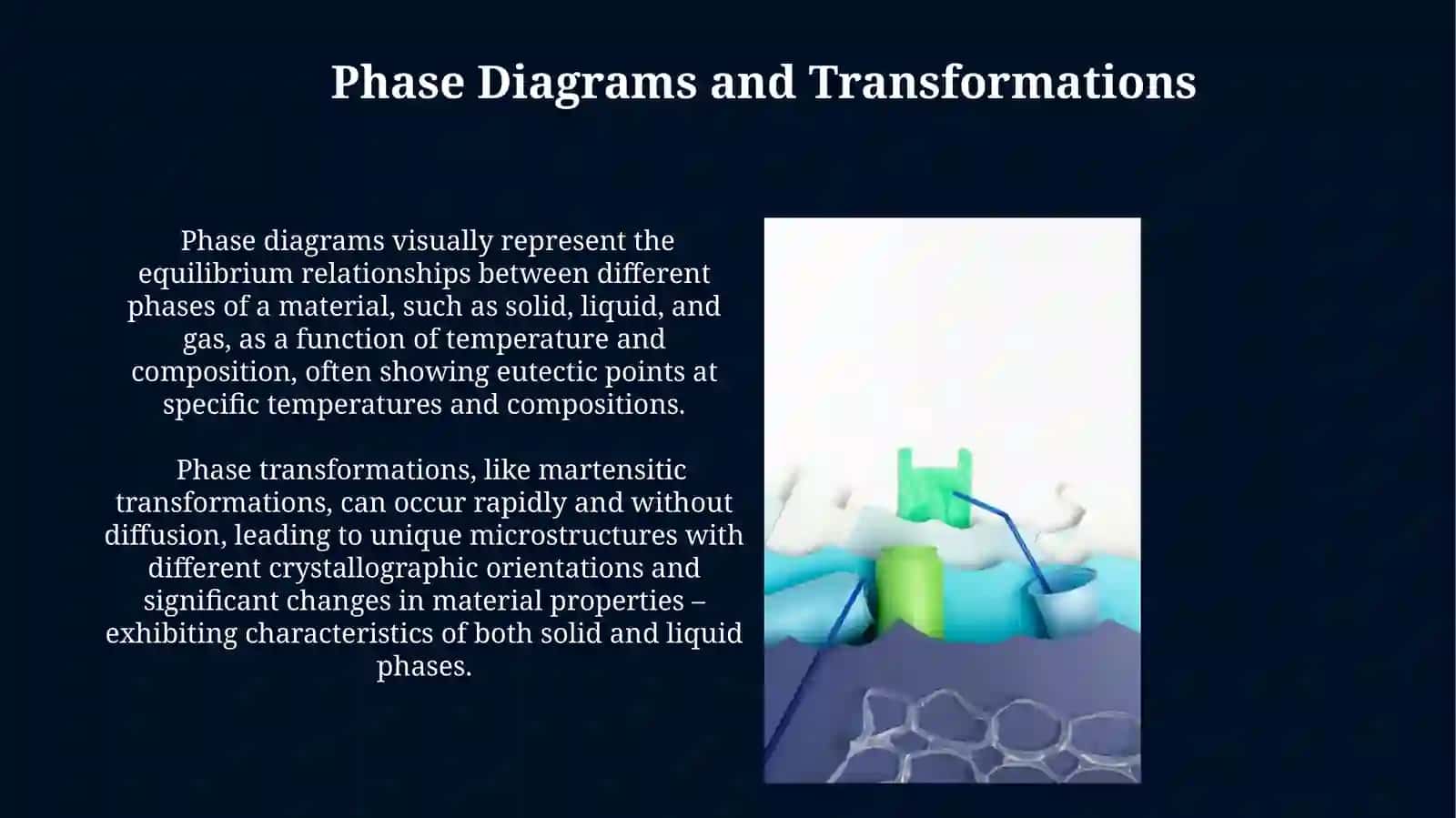 Campasition structure and properties ofmaterials 3