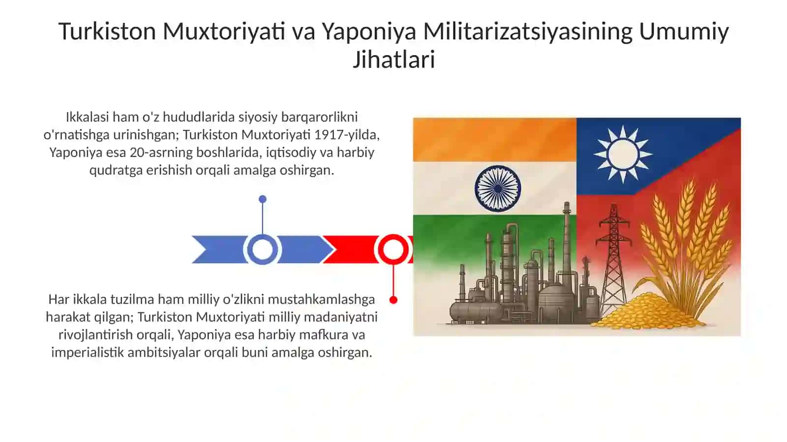 Turkiston Muxtoriyati va Yaponiya Militarizatsiyasi 3