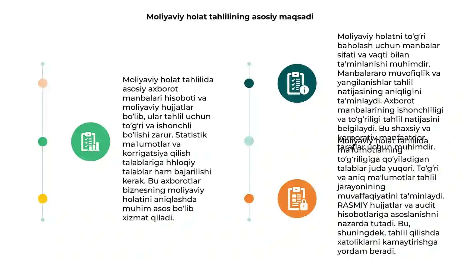 Moliyaviy holat tahlili uchun zaruriy axborot manbalari va ular to'griligiga qo'yiladigan talablar 3