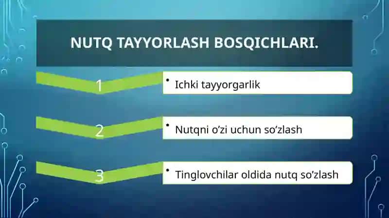 Taqdimotnutqi, internettilivareklama 3